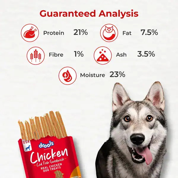 Chicken Cod Fish Sandwich – Charwaha Nutritional analysis chart for dog food with protein, fat, fiber, ash, and moisture percentages.